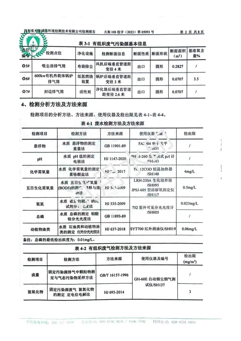 成都美高家居2023年6月废水废气噪声环境监测报告